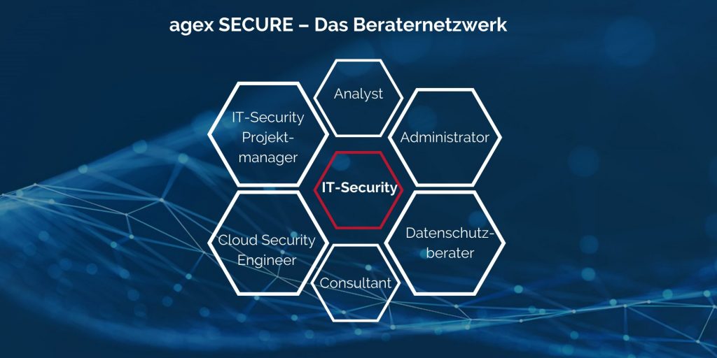Das Beraternetzwerk der agex SECURE setzt sich aus IT-Security Projektmanager, Cloud Security Engineer, Consultanten, Datenschutzberater, Administratoren, Analysten uvm. zusammen.
